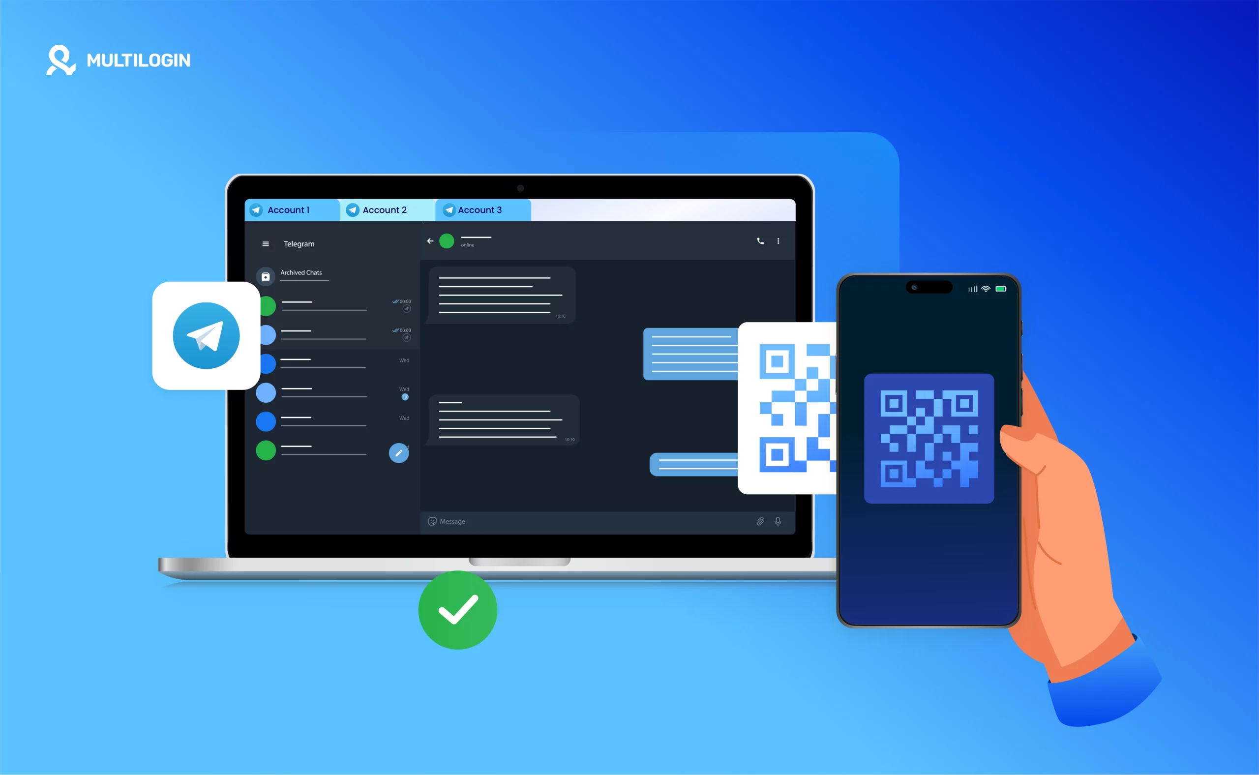 Adding friends on TG